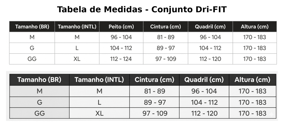 Conjunto Nike Dri-FIT Performance - Cinza Claro  — foto 5